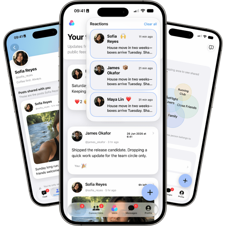 Venn app screenshots showing the main feed, circle management, and post sharing on iOS